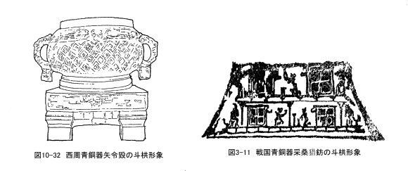 226 用材の制度3 ”材分”制の淵源_e0309314_16194275.jpg