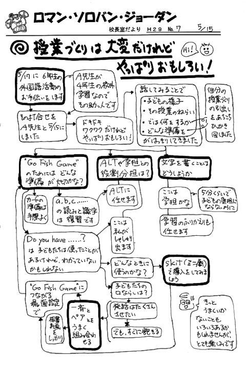 小６の授業に顔を出しました（その１）_f0124737_17184722.gif