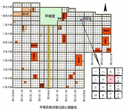 平城京左京二条四坊十坪の調査現地説明会＝JR大和路線の直ぐ西側