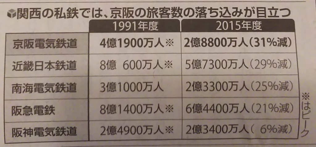 食事処　鳥礼　（愛知県）_f0374164_11382738.jpg