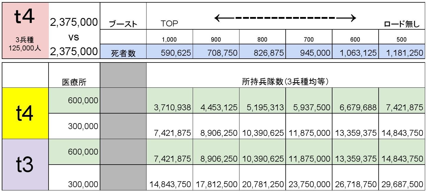 トッププレーヤーから学ぼう　⑤_f0366684_22045921.jpg