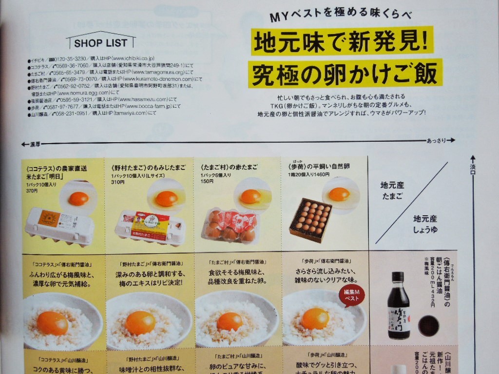 「KELLY (ケリー)7月号 2017 NO.360」 _a0120513_20132102.jpg