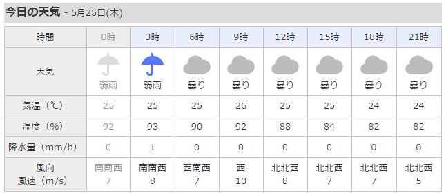 木曜日、北風吹きます。_c0098020_5564092.jpg