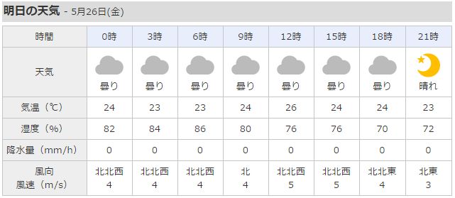 木曜日、北風吹きます。_c0098020_5575327.jpg