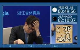 世界最強棋士、最強囲碁AI「AlphaGo」に投了 第2局 _b0064113_964789.jpg