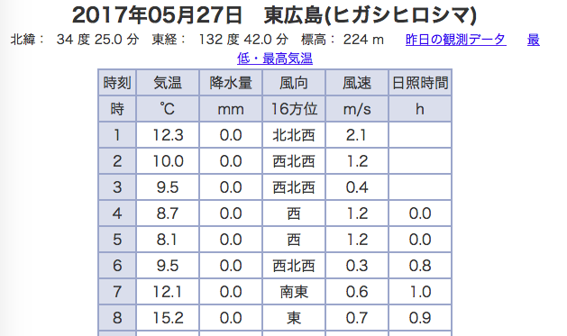 b0122502_08502413.png