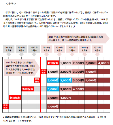 さすが!! 模範です_a0333431_08255156.png