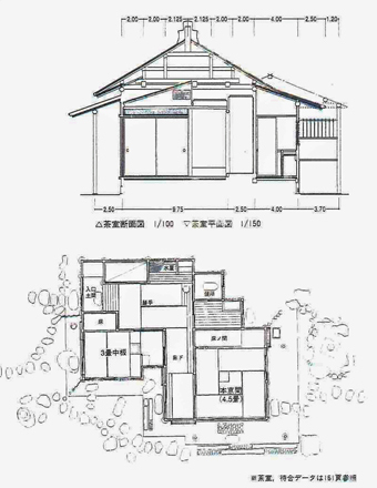 「 茶の湯展 」にいきました。_c0195909_10062535.jpg