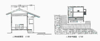 「 茶の湯展 」にいきました。_c0195909_10062972.jpg
