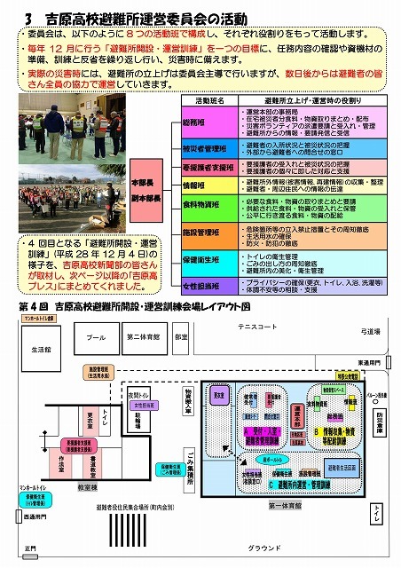 「今は50点でも、災害時には多くの人がサポートできる防災体制を」 29年度吉原高校避難所運営委員会_f0141310_06563306.jpg