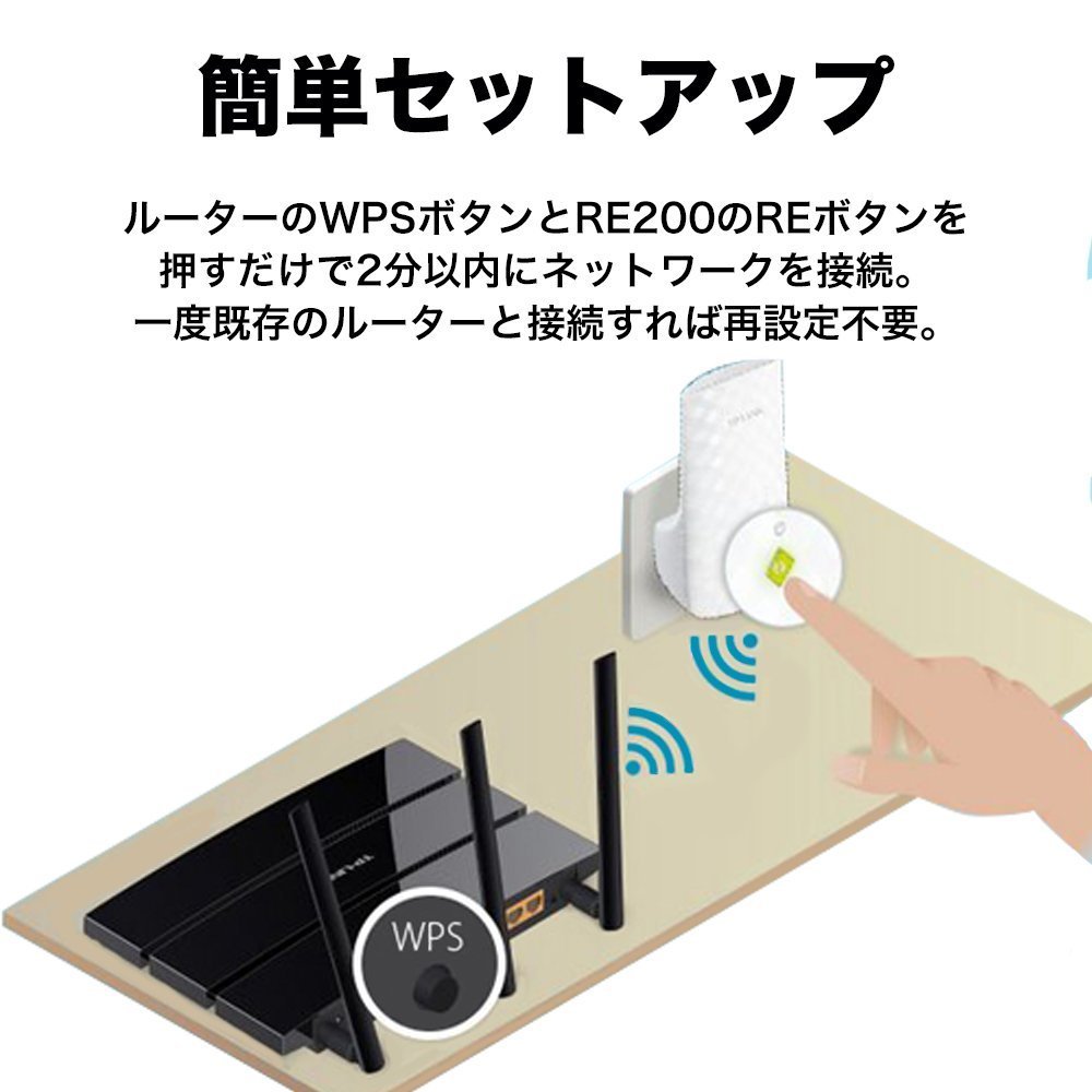 Tp Link Re200 で我が家のwi Fi環境を改善しました スノーボードが大好きっ Snow Life In 2021 2022