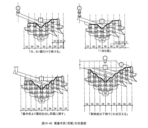 228 斗栱2　下昂、上昂_e0309314_17184468.jpg