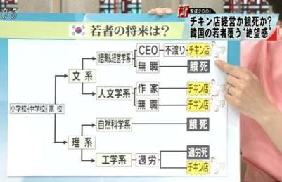 デッド オア チキン 口笛太郎の 音楽とギターだけじゃないよ デッド オア チキン 口笛太郎の 音楽とギターだけじゃないよ