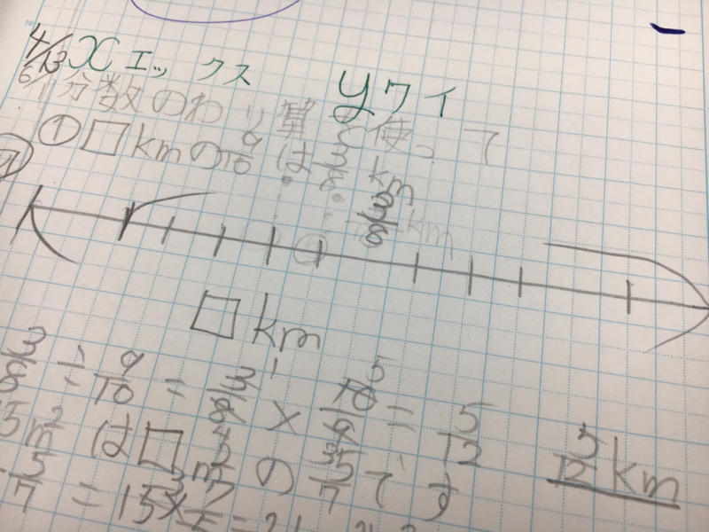 くもわ や はじき を乱用してしまう小学生をなくしたい なりたい自分になるイメージトレーナー 裸足ラン 未来クリエイター加藤久人
