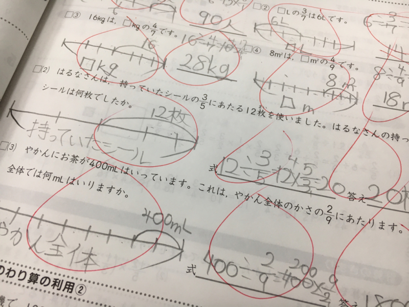 くもわ や はじき を乱用してしまう小学生をなくしたい なりたい自分になるイメージトレーナー 裸足ラン 未来クリエイター加藤久人