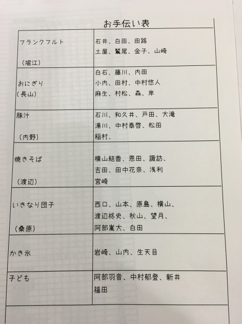 親睦会17お手伝い表 Npo法人バンビのピエノは新百合ヶ丘駅の近くにあるアフタースクールを兼ねた学童保育です