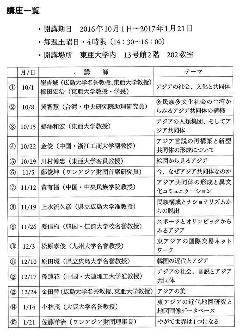 ■「記憶と記録」を考える不思議な本──崔吉城編『ワン・アジアに向けて』刊行_d0190217_12221778.jpg