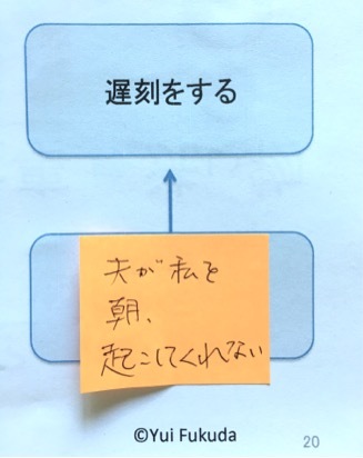 TOCfE ロジックブランチ:『うんうん』をもらえるようになるまで_e0024978_14175289.jpg