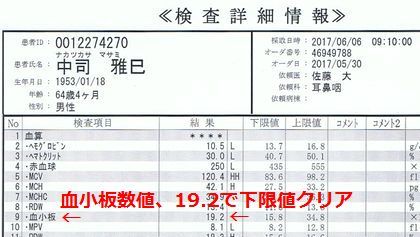 2017年6月6日（火）； 曇り＜＞晴れ_d0051601_09551649.jpg