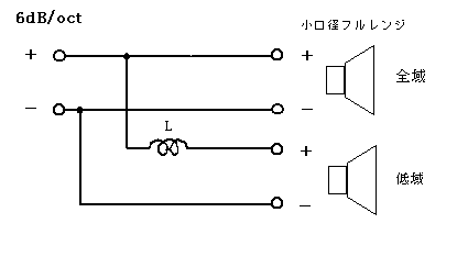 プラスツィーターは今は昔_b0109511_715331.png