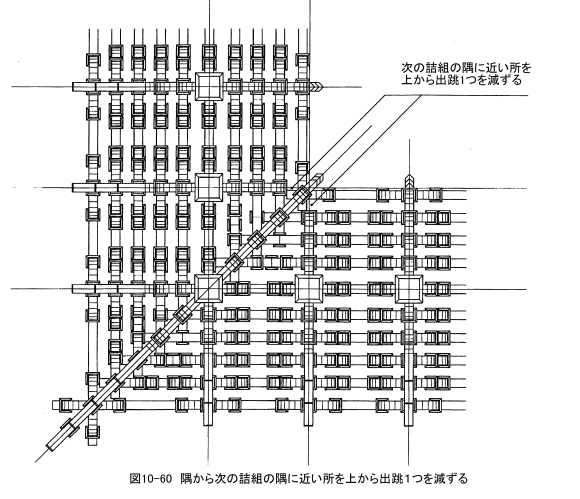 229 斗栱3　組合せと変化_e0309314_21431624.jpg