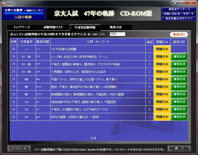 収蔵品番号600 京大入試47年の軌跡 : 浪人大学付属参考書博物館