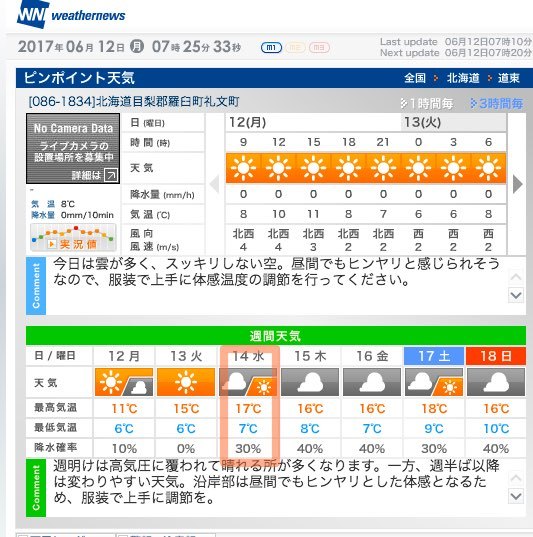 大麦刈取り_c0063348_07312185.jpg