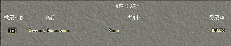 一足お先に退任　２０１７年６月１４日_c0325013_21331558.jpg