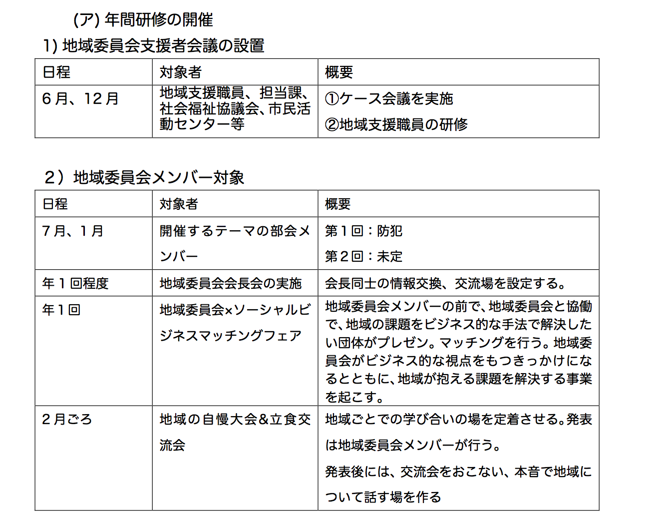 初めての地域委員会の会長／事務局長交流会を開催_a0026530_16275762.png