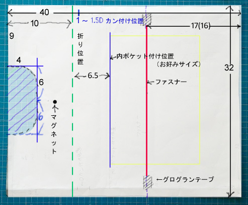 口折れショルダーバッグ作り方 風恋華diary