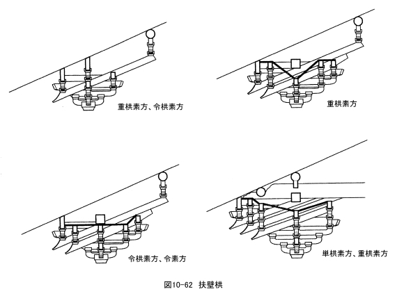 230 斗栱4　鋪作の分布と分槽_e0309314_15334762.jpg