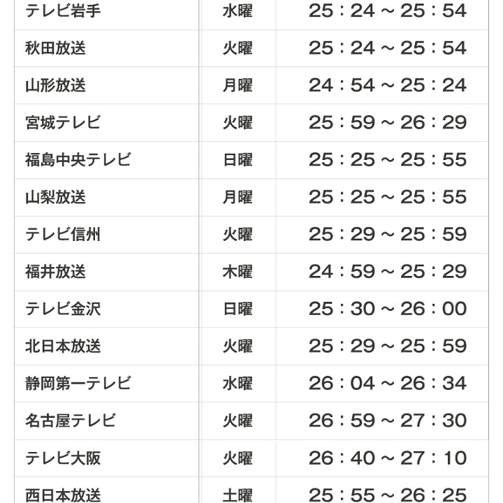 「賢者フアビウスノ定理にモンマスティーでるよ」_a0075684_21595563.jpg
