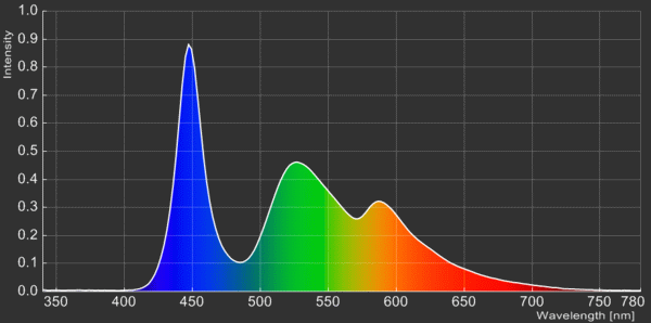 ezSpectra 815Vの偏光依存性_c0164709_20555065.gif