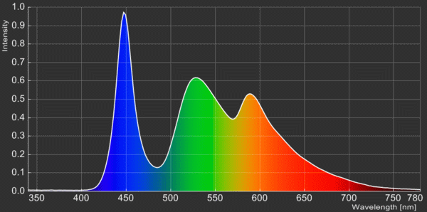 ezSpectra 815Vの偏光依存性_c0164709_20555066.gif
