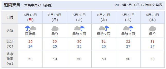 土曜日は雨。日曜日は東風。_c0098020_19453945.jpg