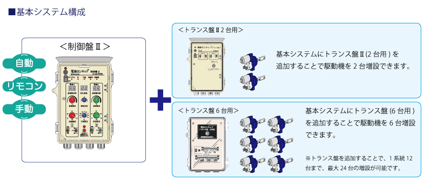 自動換気システム_f0032130_20522732.jpg