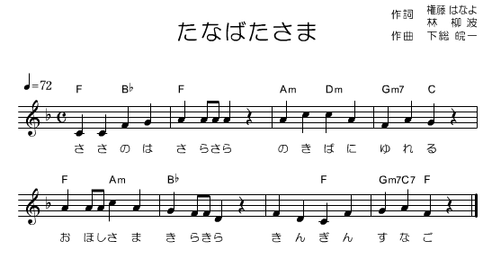 たなばたさま 童謡 単音メロディの弾き方 クラシック アコースティック エレキ ウクレレ もりかわギター教室 たなばたさま 童謡 単音メロディの弾き方 クラシック アコースティック エレキ ウクレレ もりかわギター教室
