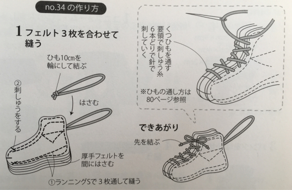 部活応援 フェルトマスコット 早未恵理の あそび Tips