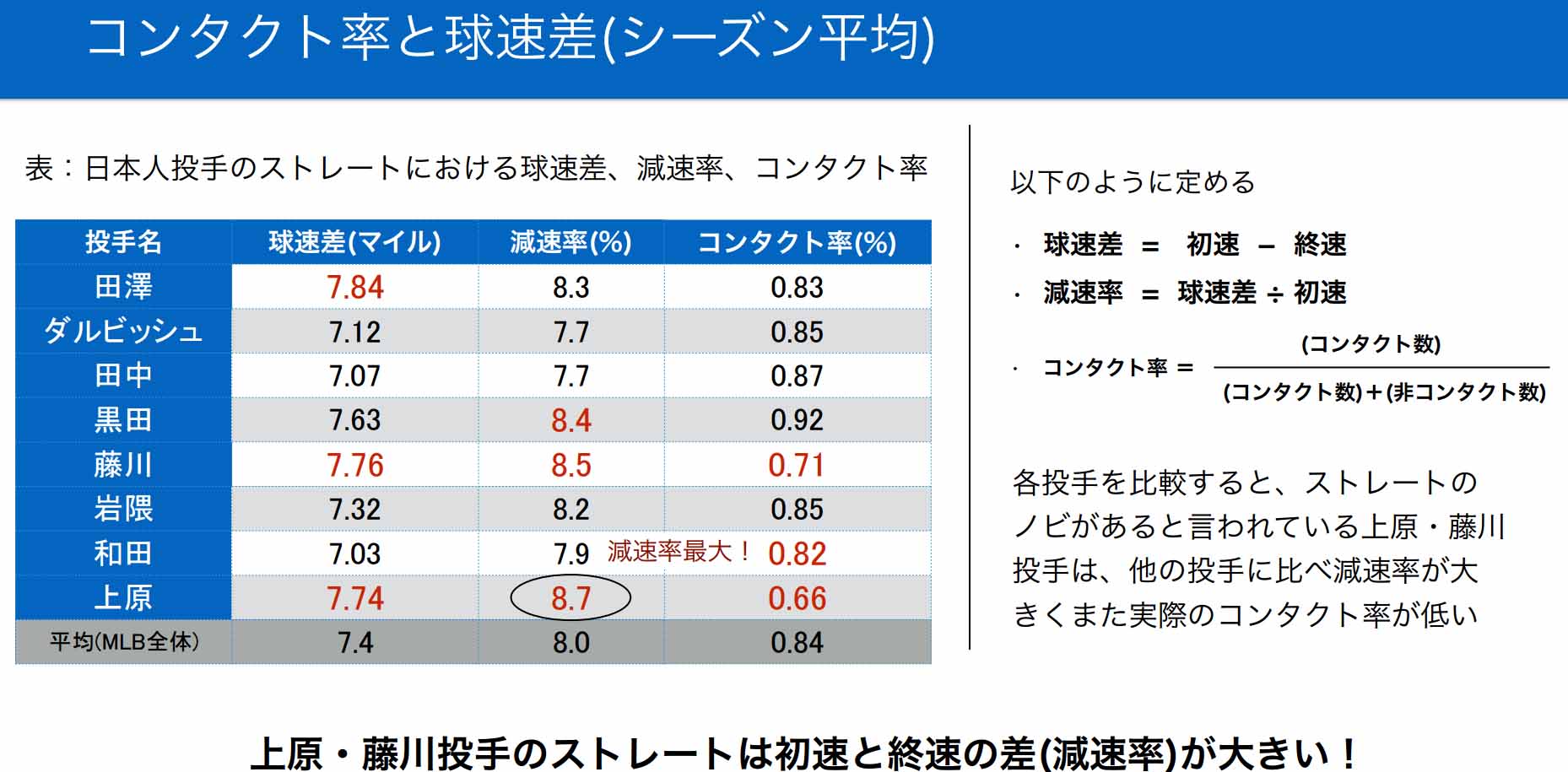 短い ダジャレ 面白い