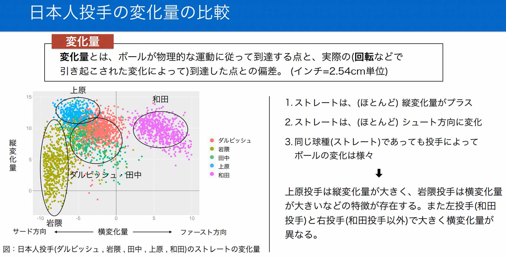 短い ダジャレ 面白い