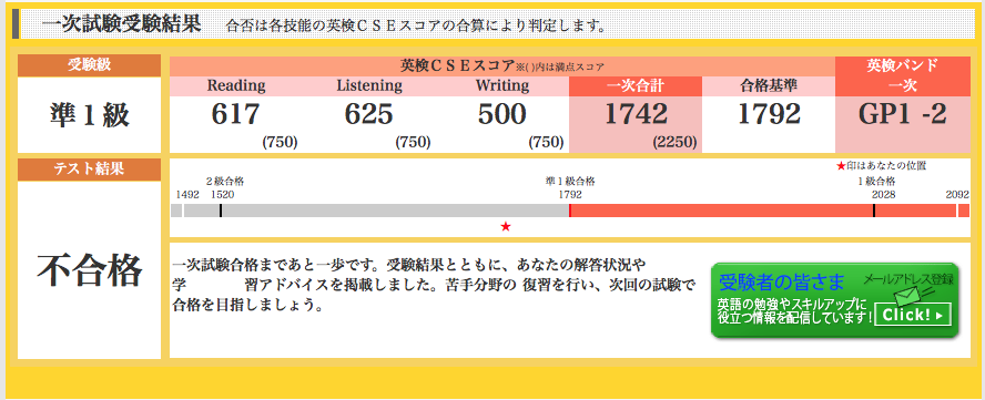 母子で英検準１級受けてみた結果_e0240529_22421266.png