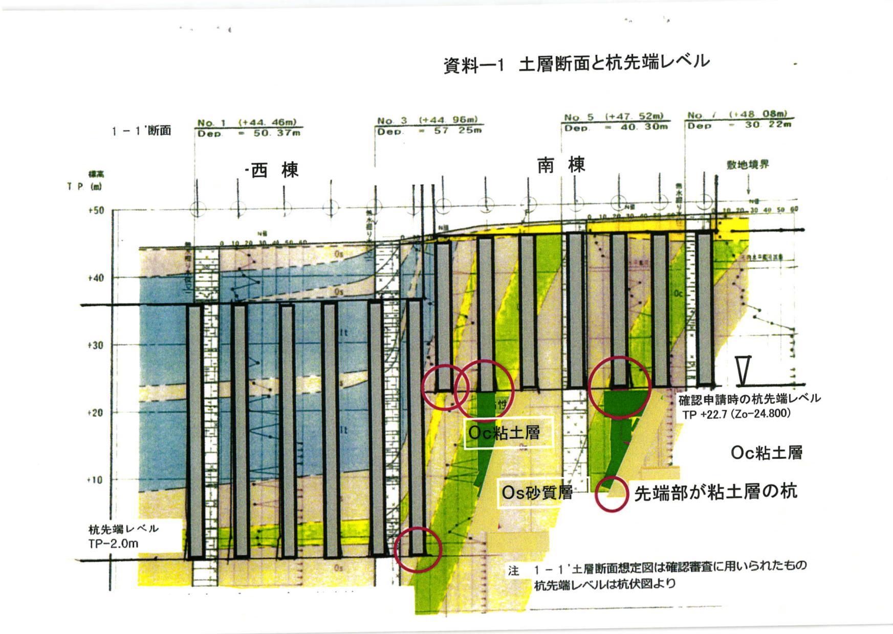 「活断層の真上にマンションは危険」 建築確認処分取消事件　上告受理申立理由書　０２_a0352655_14442383.jpg