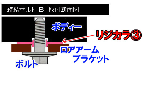 リジカラ装着！★メルセデスＡＭＧ　Ａ４５★_d0156040_15511550.jpg