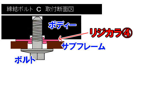 リジカラ装着！★メルセデスＡＭＧ　Ａ４５★_d0156040_16153215.jpg