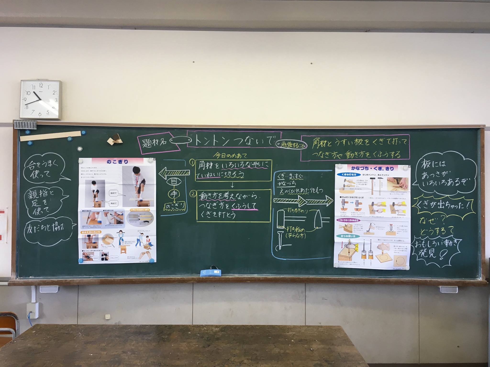トントンつないで導入編 子どものアート彩美館 Art Of Children
