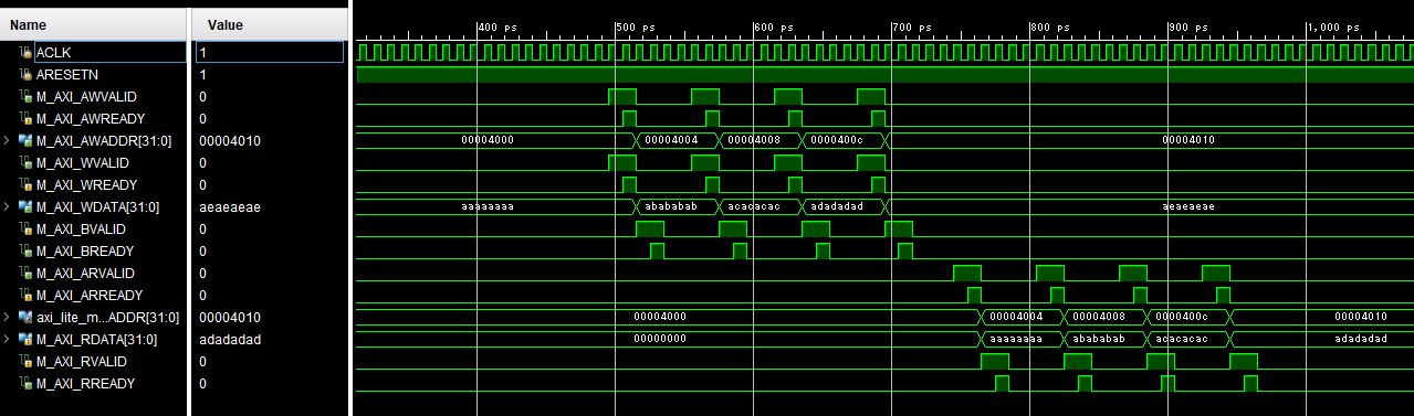 Vivado で AXI の IP を作ってみる_f0054075_13281717.png