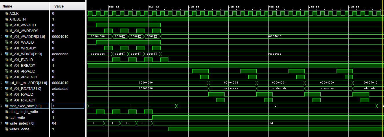 Vivado で AXI の IP を作ってみる_f0054075_16541149.png