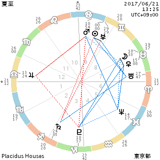 d0321384_01260066.png