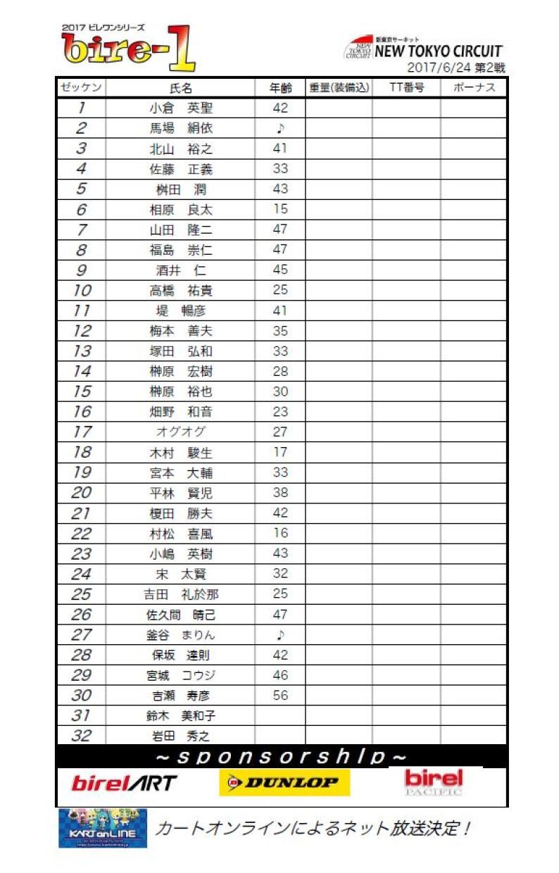 ビレワン第2戦、終了(2017.6.24)_c0224820_09094608.jpg