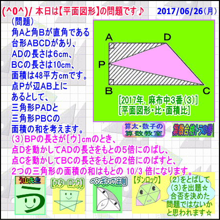 【平面図形】［麻布中２０１７年］その２【算数・数学】［受験］【算太数子の算数教室】_a0043204_119274.gif